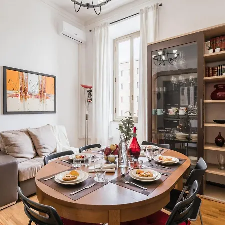 The Rent - Three-bedroom In Porta Maggiore Area